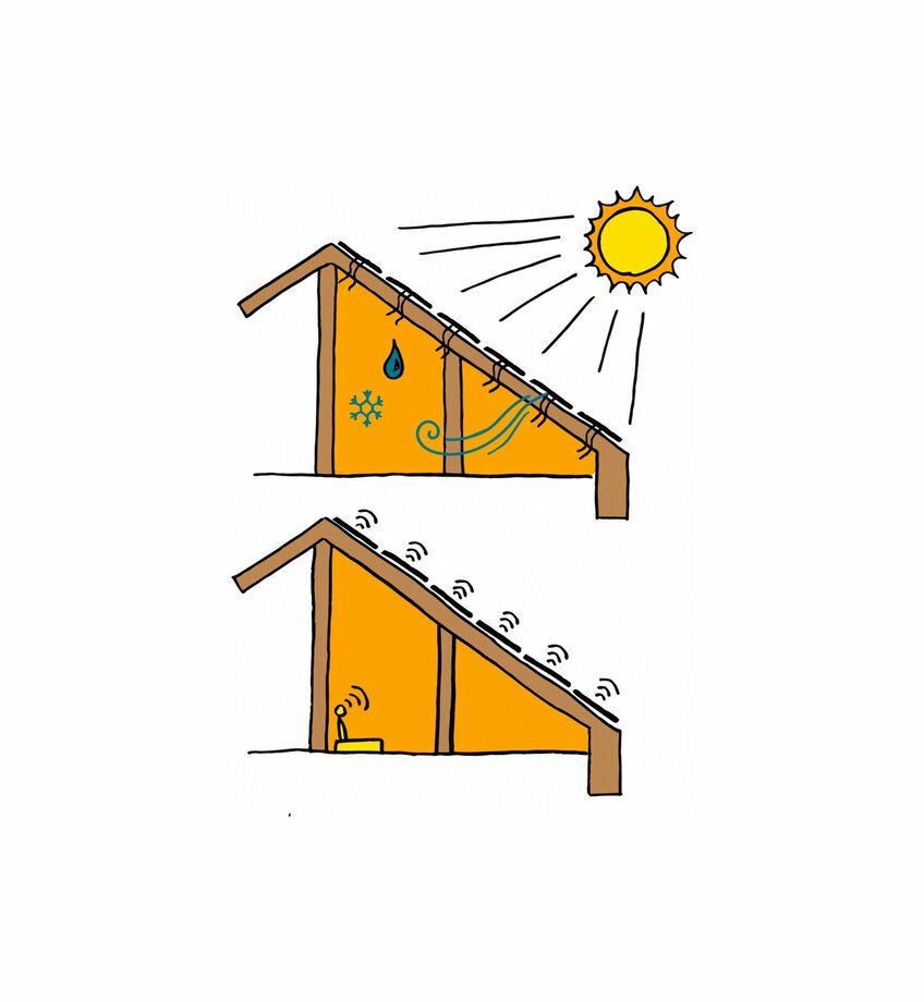 Wireless Power Transfer for Building-integrated Photovoltaics