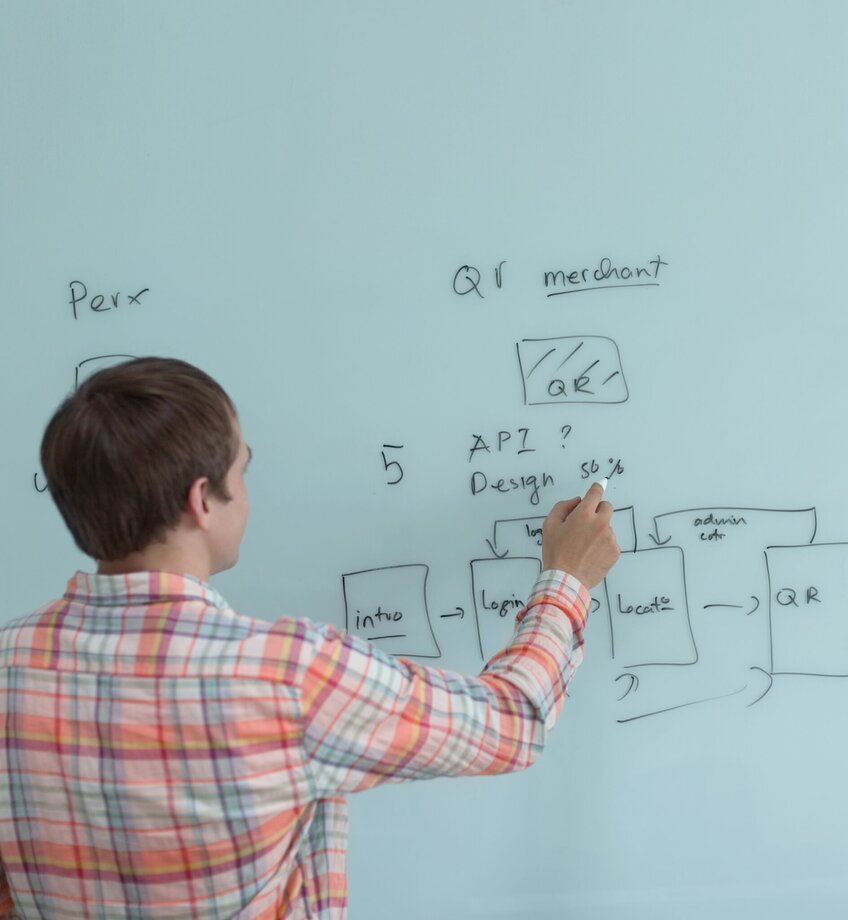 business_system_analyst