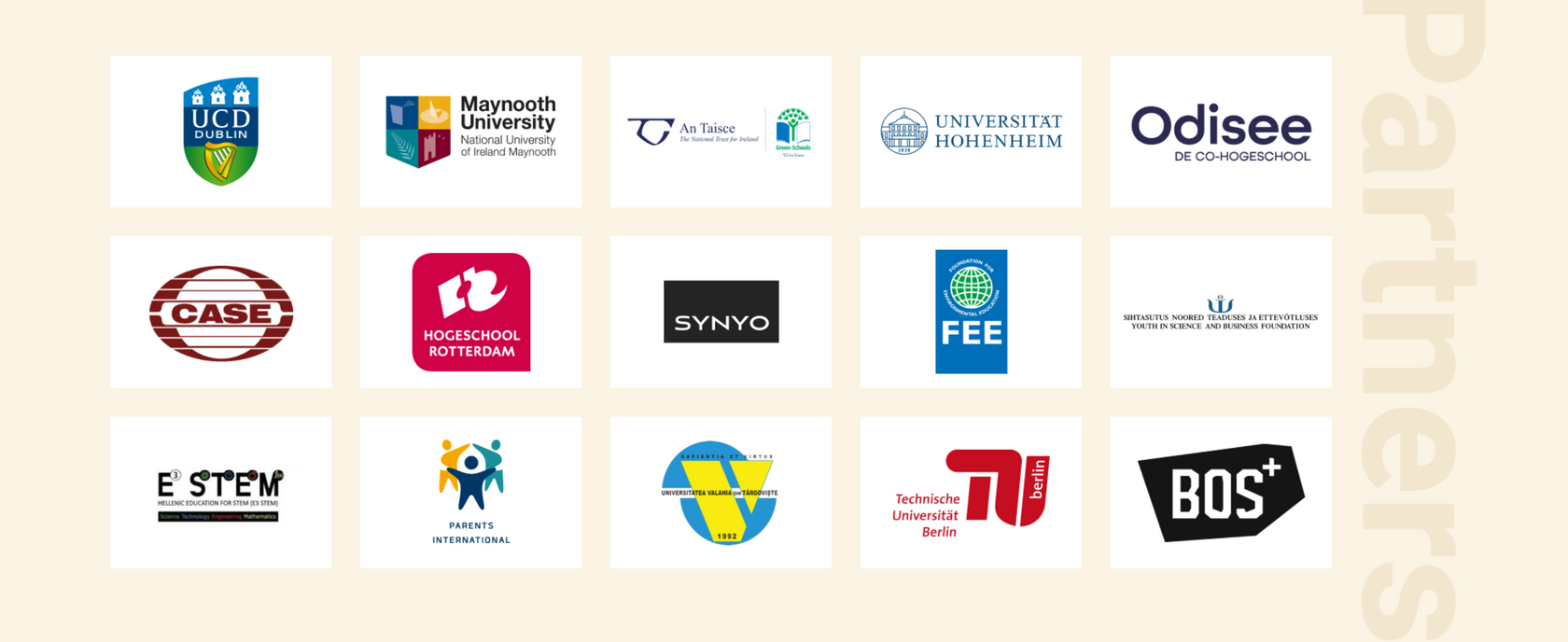 BioBeo overzicht projectpartners