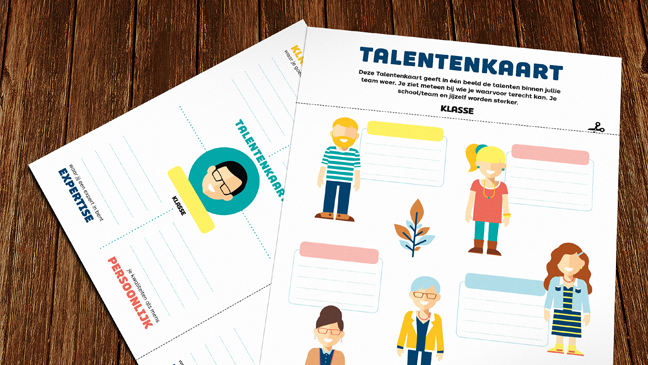 talentenkaart