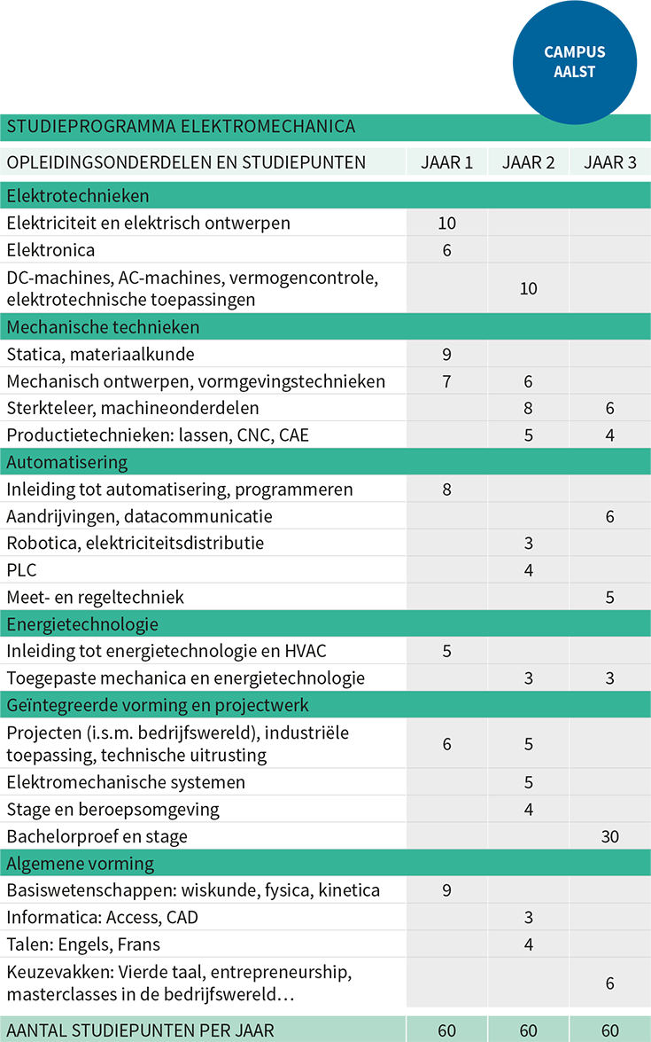 em-kader-ap.png