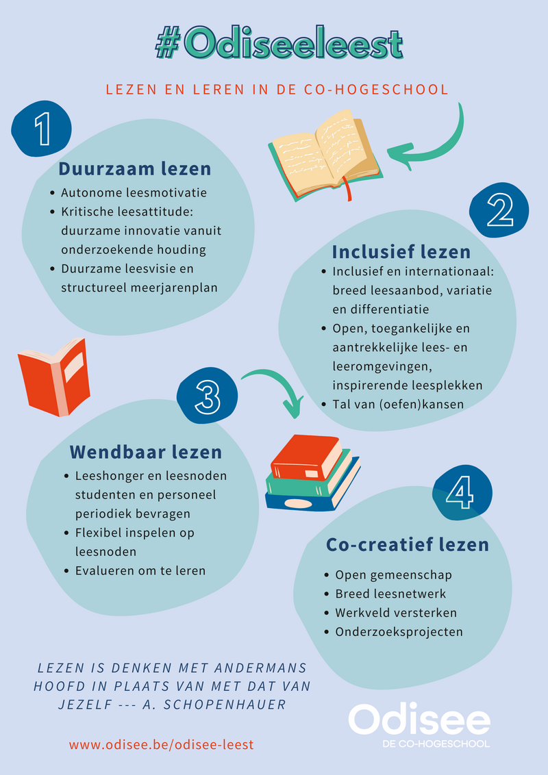 Odisee leest visie visueel