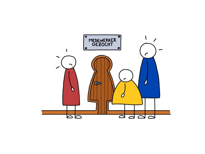 Passende jobs gezocht