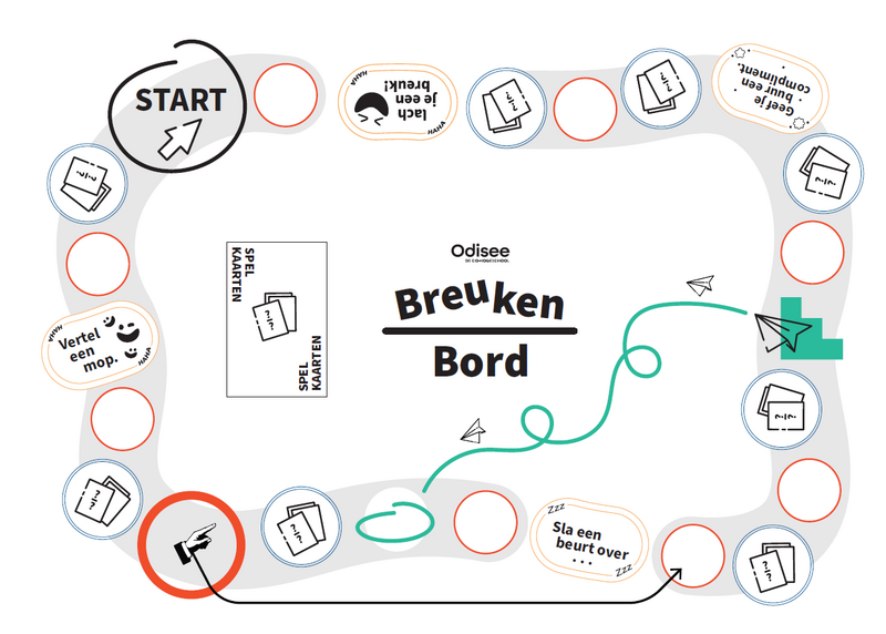 Effectief breukenonderwijs