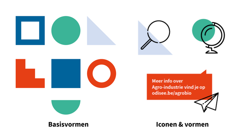 Gebruik basisvormen en iconen