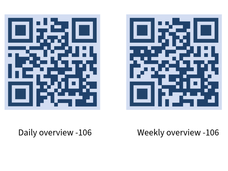 qr codes fitnessroom english