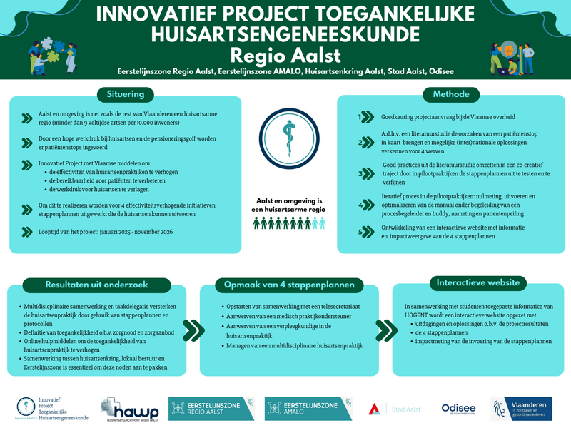 Poster Innovatief Project Toegankelijke Huisartsengeneeskunde