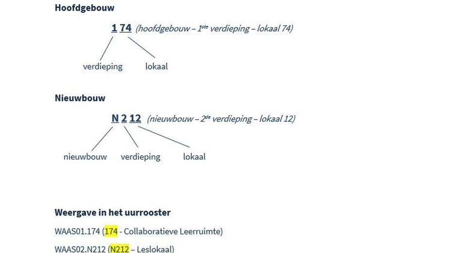 Gebouwen campus Sint-Niklaas toelichting