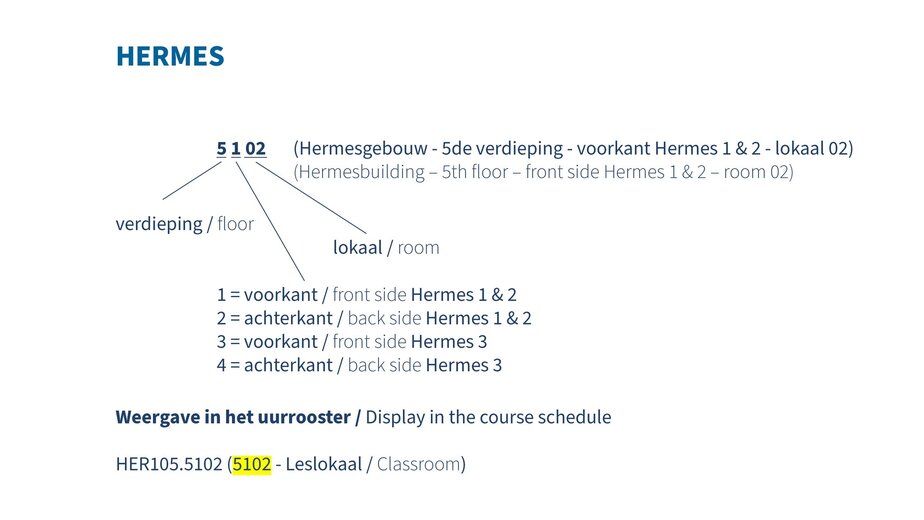 Gebouwen campus Brussel Hermes toelichting