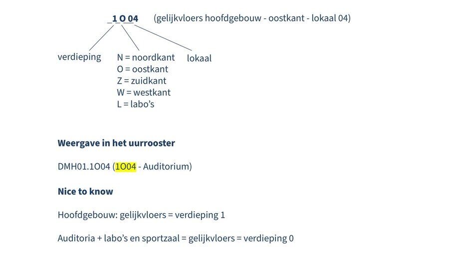 gebouwen_campus_aalst_toelichting