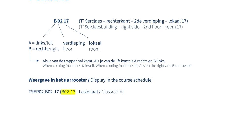 Gebouwen campus Brussel T' Serclaes toelichting