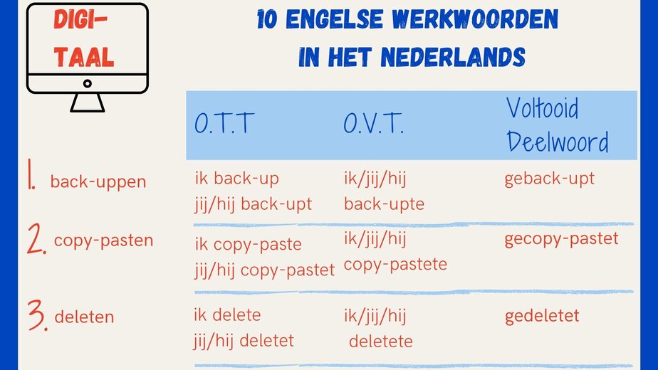 10 Engelse werkwoorden vervoegen in het Nederlands