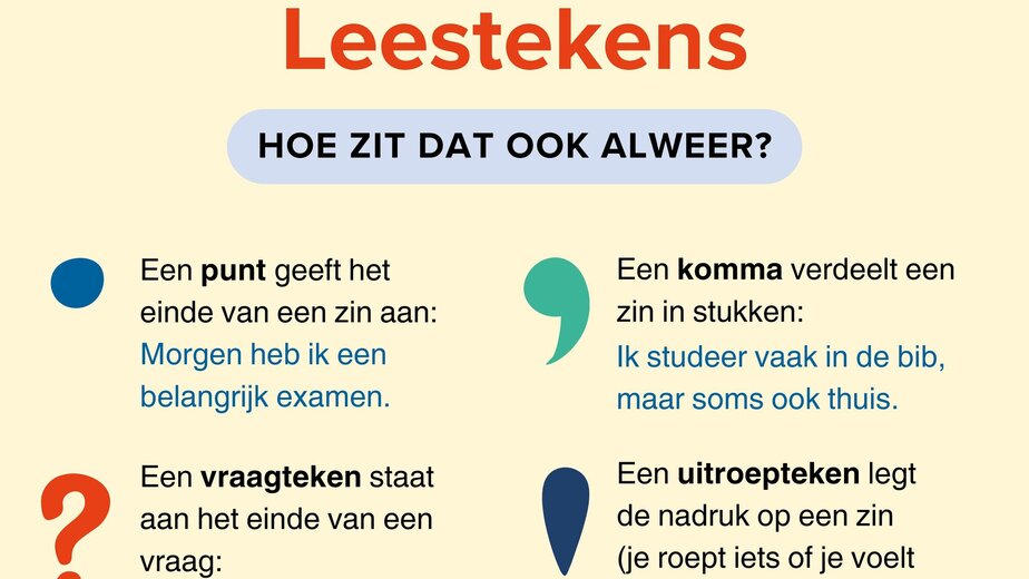 Wanneer gebruik je welk leesteken?