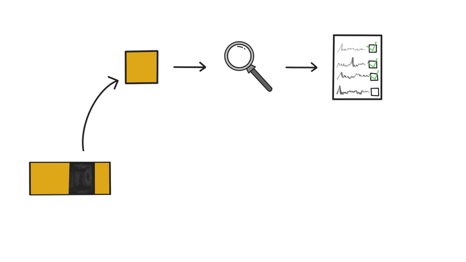 Start 2 Reuse Insulation stap 7